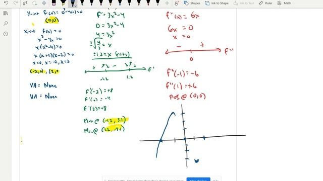 4.6 Curve Sketching смотреть онлайн