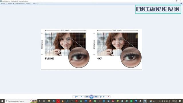 Como elegir la Resolución correcta para tu Monitor de PC o TV смотреть онлайн