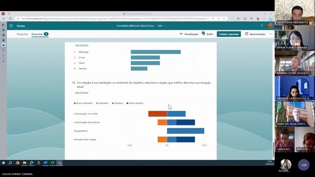Miniconf - Como criar formulários e pesquisas online utilizando o Microsoft Forms смотреть онлайн
