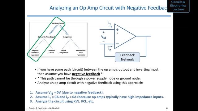 Circuits & Electronics - Lecture 16 (Fall 2020)