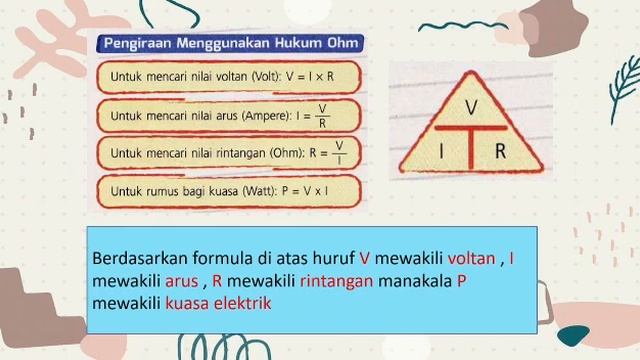 PEMBENTANGAN GURU MUDA RBT TG 3K смотреть онлайн