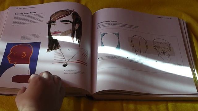 Обзор книги: Michele Bryant Fashion Drawing Illustration techniques for fashion designers смотреть онлайн