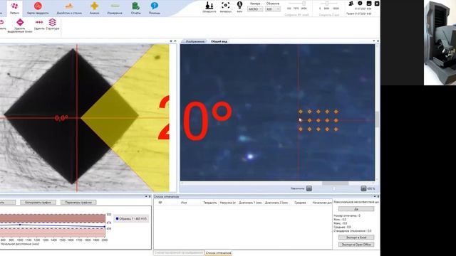Твердомер викерса (твердомер микро-Виккерса) твердость +по виккерсу Presi HZ, работа с шаблонами смотреть онлайн