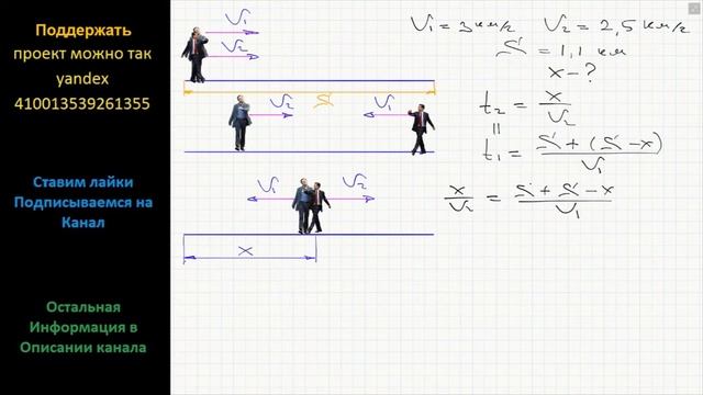 Математика Два человека отправляются из одного дома на прогулку до опушки леса, находящейся в 1,1 к смотреть онлайн