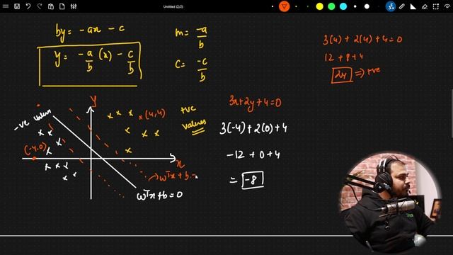 Support Vector Machine Classifier Indepth Intution In Hindi| Krish Naik смотреть онлайн