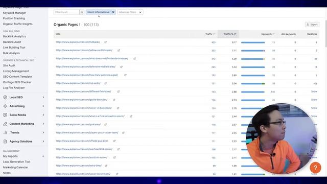 How to Research Competitors Fast with Semrush: 2023 Tutorial смотреть онлайн