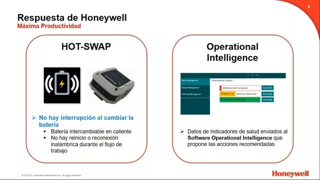 11.27.18 Impresiónate con Honeywell смотреть онлайн