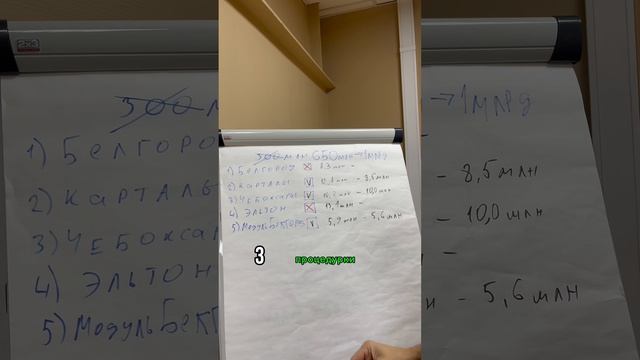 Миллиард на гос закупках 27.11.2023