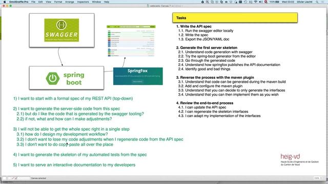 Swagger avec Spring Boot: introduction смотреть онлайн