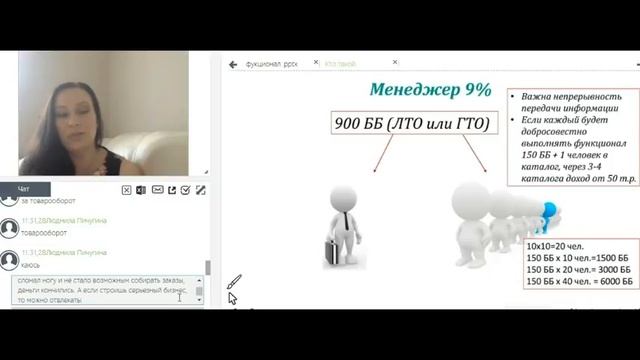 Мешкова Наталья. Функционал участников Команды смотреть онлайн