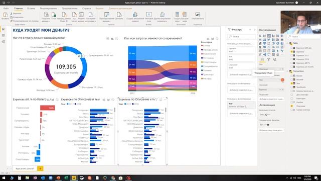 Настройка и оформление графиков в Power BI смотреть онлайн