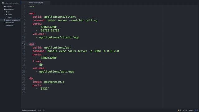 Full Stack Development Environments with Docker, by David Rhys White @ Ember London смотреть онлайн