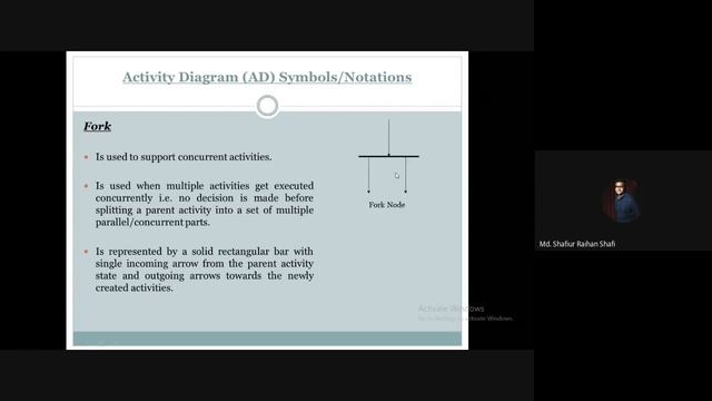 Activity Diagram (AD) Symbols/Notations - Synchronization (Fork Node and Join Node) [Bangla] смотреть онлайн