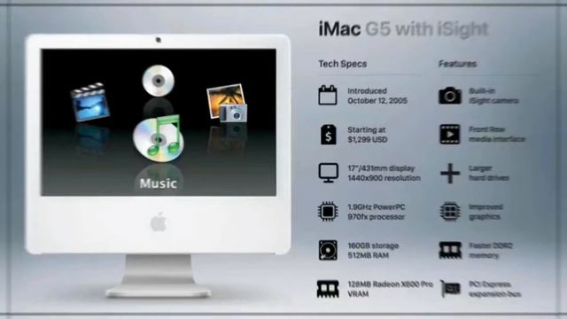Эволюция iMac (1998 - 2021) смотреть онлайн
