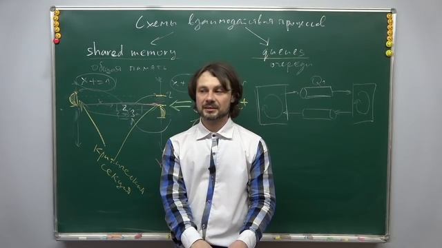 Параллельное программирование на Python смотреть онлайн