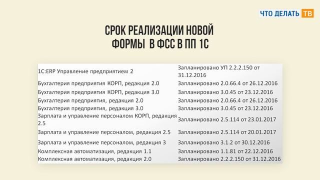Передача полномочий по администрированию страховых взносов в ФНС с 1 января 2017 года смотреть онлайн
