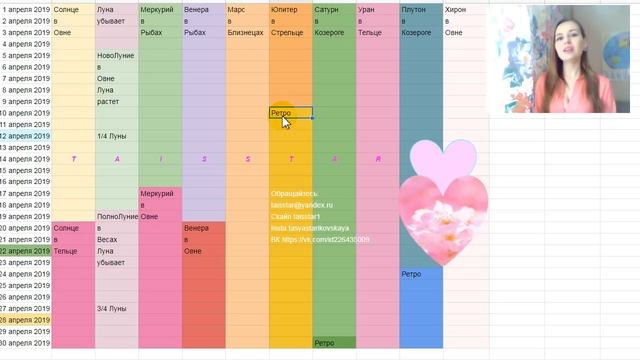 Гороскоп на Апрель 2019 ВЕСЫ смотреть онлайн