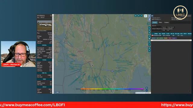 KiwiSDR Direction Finding - Sunday Live смотреть онлайн