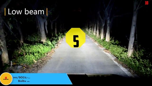 ✅Top 10 Best LED Headlights of 2023 смотреть онлайн