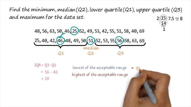 Data Analysis and Visualization with Python - Outlier, IQR, Box Plot смотреть онлайн