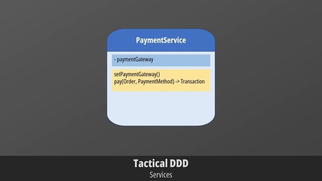 DDD Explained in 9 MINUTES | What is Domain Driven Design? смотреть онлайн