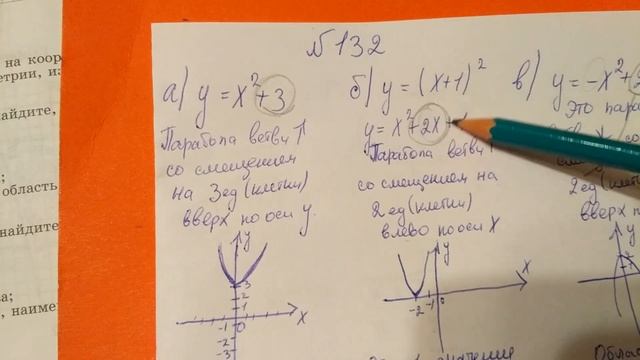 132 Алгебра 9 класс. Графики функций смотреть онлайн