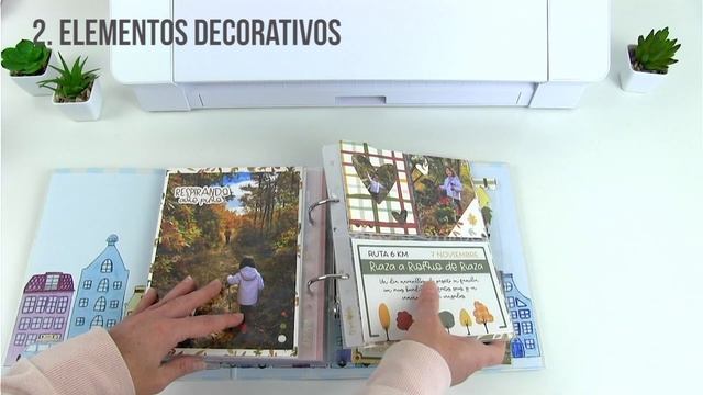 5 Ideas Para Project Life Con Tu Silhouette