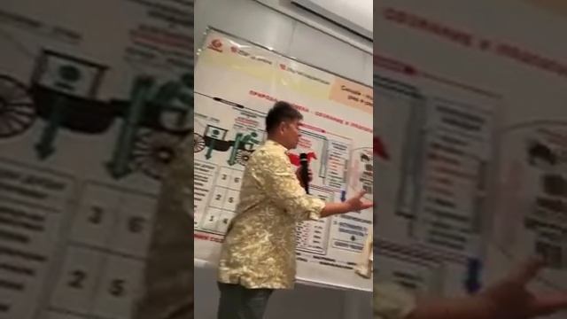 Базовый поток в Дубае. Расшифровка миссии 5, 6, 7, 8, 9. Жанат Кожамжаров. Сюцай смотреть онлайн