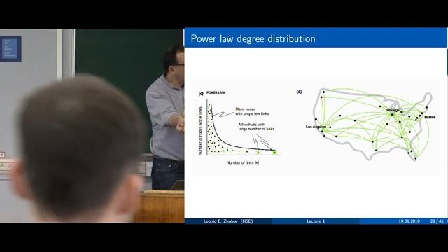 Анализ сетевых структур - лекция 1 смотреть онлайн