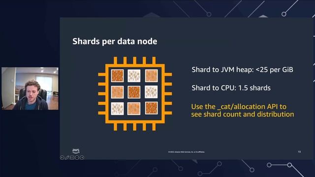 Cost Optimization for OpenSearch Workloads - AWS Analytics in 15 смотреть онлайн