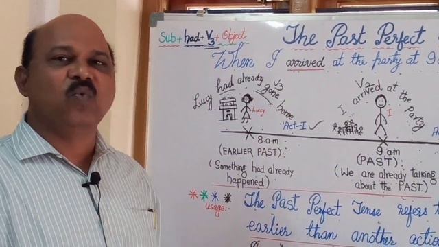 The Past Perfect Tense(INTRODUCTION) |Excellent Video Lesson by VENU MAREEDU смотреть онлайн
