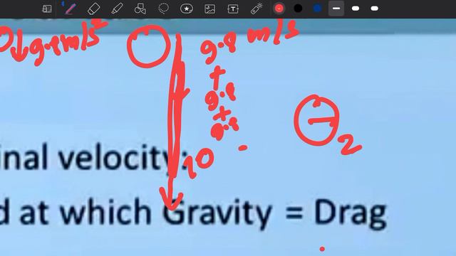 Collisions Coalescence Process смотреть онлайн
