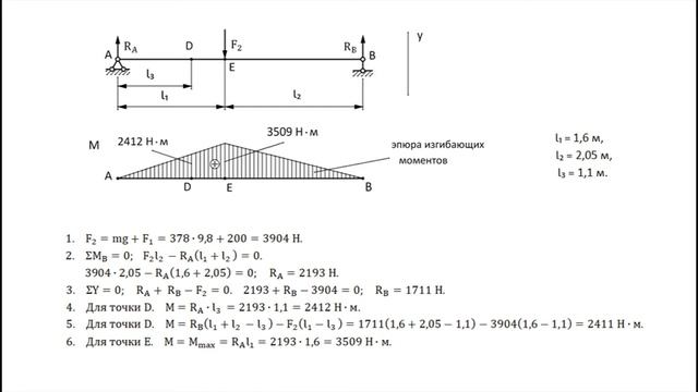 Расчет балки на прочность подробно смотреть онлайн