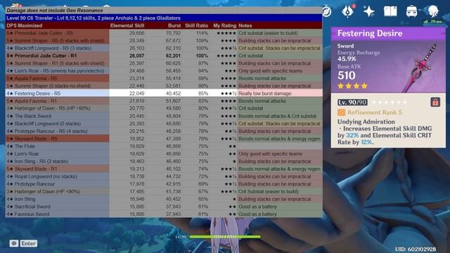 COMPLETE GEO TRAVELER GUIDE! Best Weapons, Artifacts, Teammates, and More - Genshin Impact смотреть онлайн