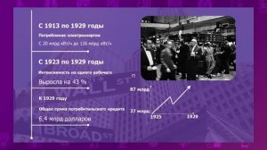 Всемирная история. 8 класс. Почему 1920-е годы в США называют «Эрой просперити»? /15.01.2021/