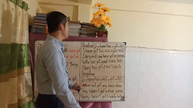 English, Grammar about Present Simple with Have got (Part 1) смотреть онлайн