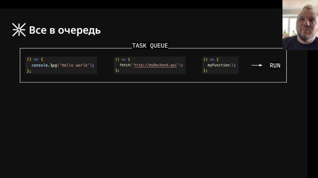 Асинхронность и EventLoop в JavaScript смотреть онлайн