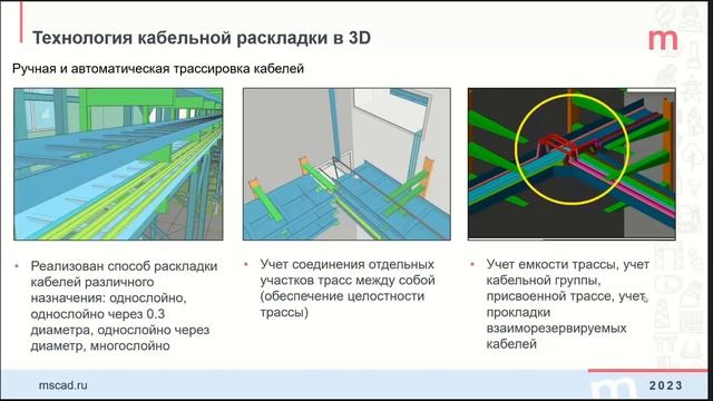 Презентация Model Studio CS Кабельное хозяйство – 2023 смотреть онлайн