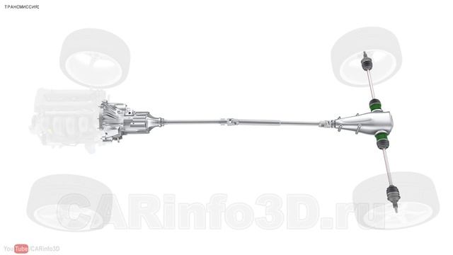 Урок № 44 2 Общее устройство легкового автомобиля в 3D. Как работает автомобиль.mp4 смотреть онлайн