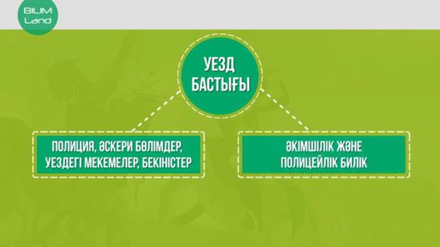 1867 68 жылғы реформалар