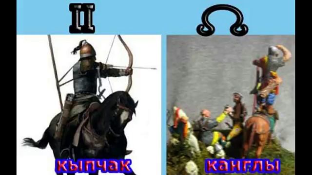 Половцы кыпчаки и кангары (канглы) в истории Евразии смотреть онлайн