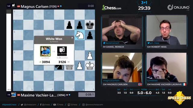 Magnus has been getting coached by the Botez sisters off-stream смотреть онлайн