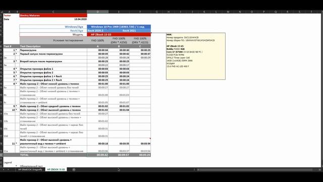 Revit test | Анализируем результат производительности Revit на HP Zbook 15 G5 смотреть онлайн