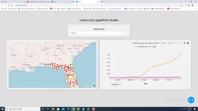 Create linear and logarithmic scale in plotly dash смотреть онлайн
