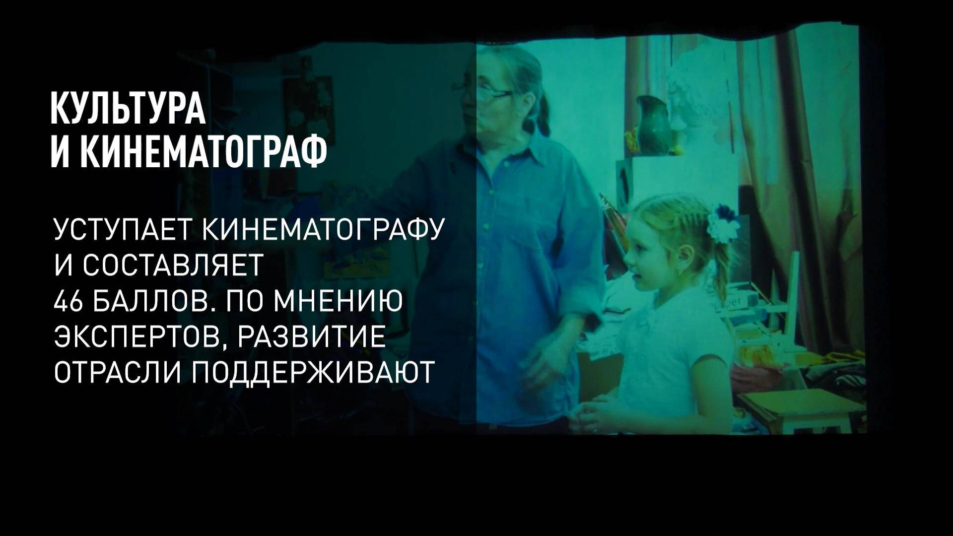 Культура и кинематограф смотреть онлайн