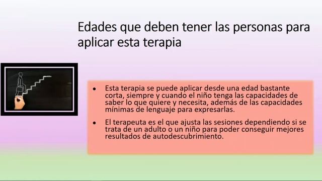 Terapia Gestalt de Perls смотреть онлайн