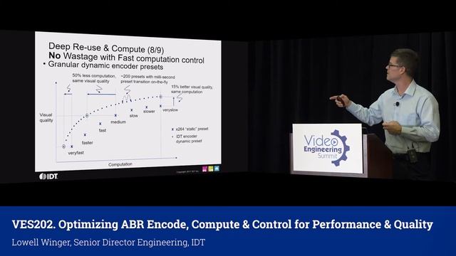 VES202. Optimizing ABR Encode, Compute & Control for Performance & Quality смотреть онлайн