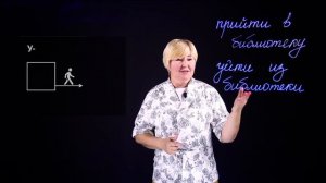 Глаголы движения с приставками