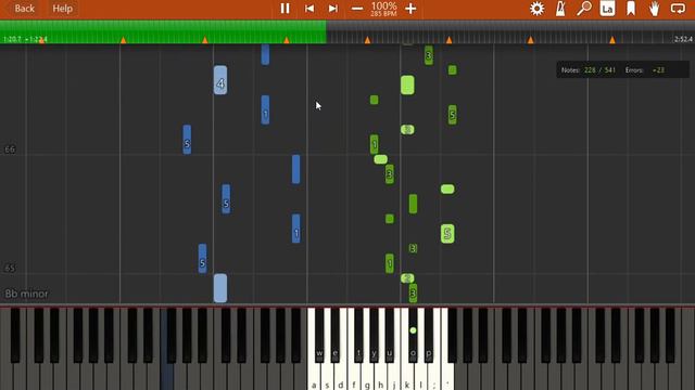 Fnaf 2 Synthesia смотреть онлайн