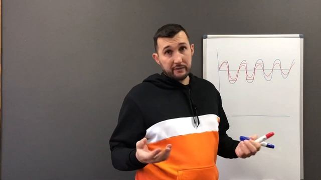 Нельзя использовать RCA и выходы на динамики в одной схеме? Курс по автозвуку видео №15 смотреть онлайн